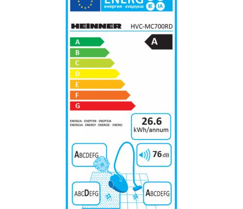 0f9ed-energy-label-mc700rd